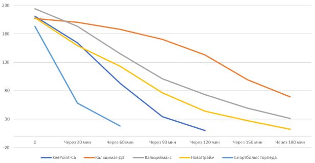 table.JPG